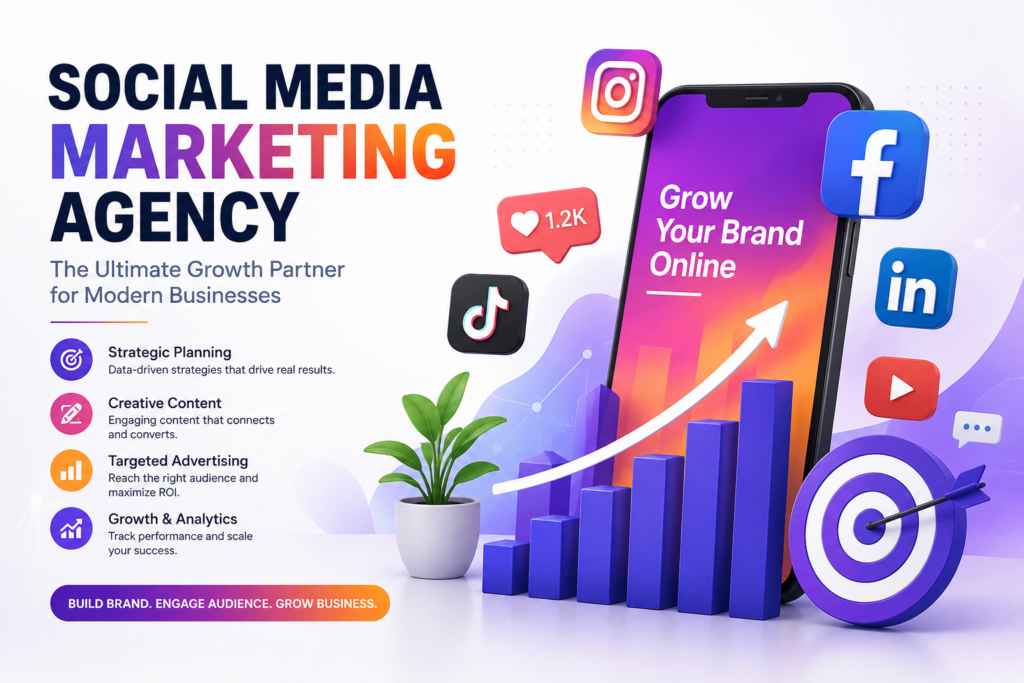 Social Media Marketing Agency for Business Growth | Expert SMM Services